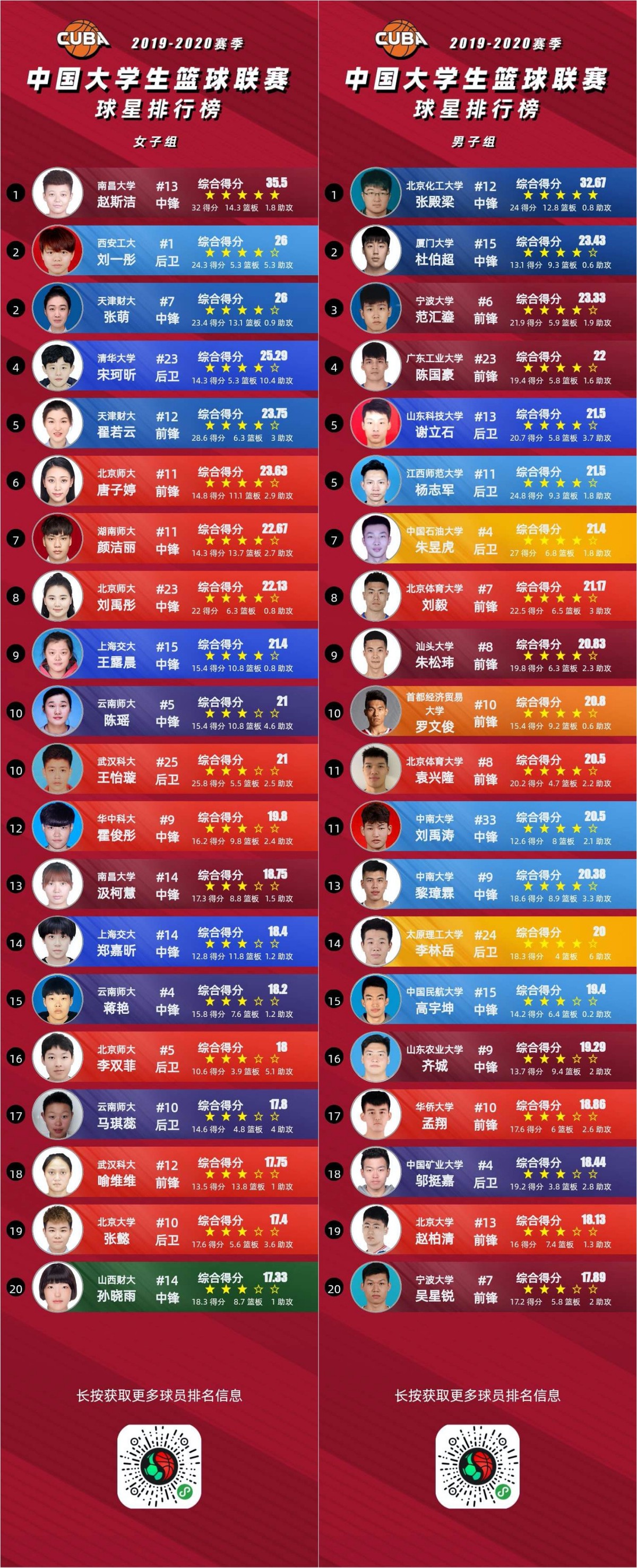 篮球封闭训练中的体能提升方案_2